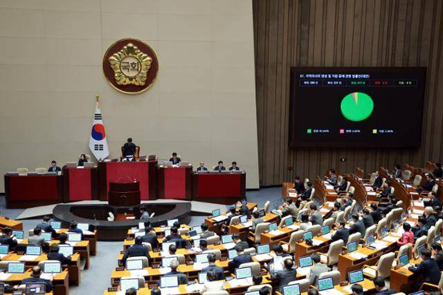 2일 국회 본회의에서 지역의사의 양성 및 지원 등에 관한 법률안(대안) 투표 결과가 대형 화면에 공지돼 있다. 연합뉴스