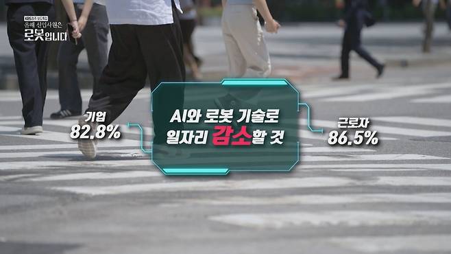 KBS, 한국경영자총협회, 한국노동연구원의 ‘인공지능과 로봇 기술’ 관련 국내 기업 및 근로자 공동 인식조사 결과 (그래픽=정대현)