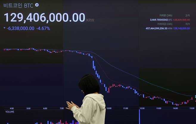 1일 서울 강남구 업비트 고객센터에 비트코인을 비롯한 가상화폐 가격이 나오고 있다.  지난달 사상 최고치를 기록한 뒤 불안정한 조정을 겪어 온 암호화폐 시장에 다시 매도세가 집중되며 가격이 급락하고 있다. /사진=뉴시스