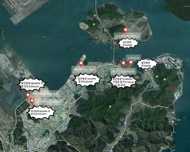 여수지역LNG발전소 추진 현황.