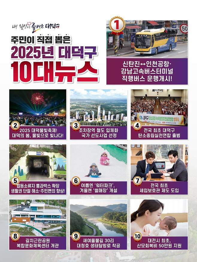주민이 직접 뽑은 2025년 대덕구 10대 뉴스 포스터. (사진= 대전 대덕구)