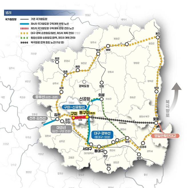 대구경북 신공항 철도망 구상도<구미시 제공>