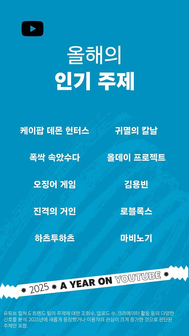 유튜브 제공