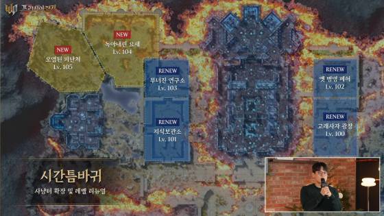 ‘시간틈바귀’ 확장과 리뉴얼