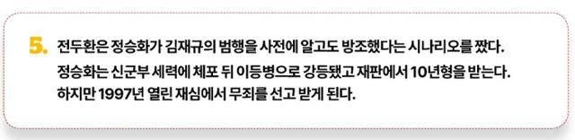 그래픽=송정근 기자
