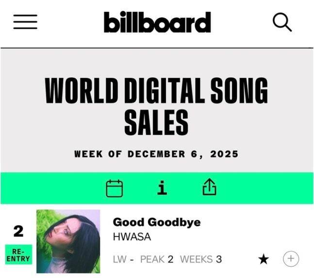 'billboard WORLD DIGITAL SONG SALES'(빌보드 월드 디지털 송 세일즈) 2위에 오른 화사의&nbsp;'Good Goodbye'(굿 굿바이). billboard 홈페이지