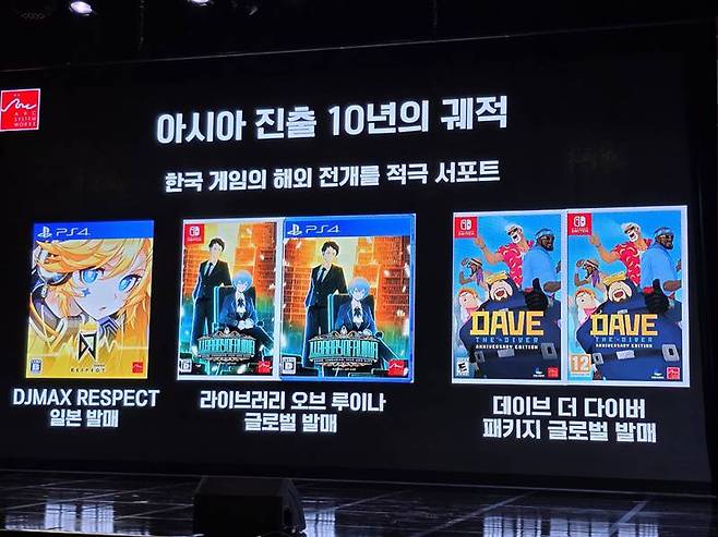 한국 게임의 글로벌 진출도 도왔다.