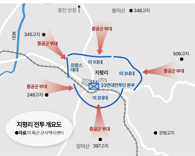지평리 전투 개요도. 박종범 기자