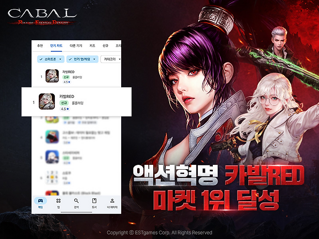인기 순위 NO.1을 달성한 '카발RED'(제공=이스트게임즈).