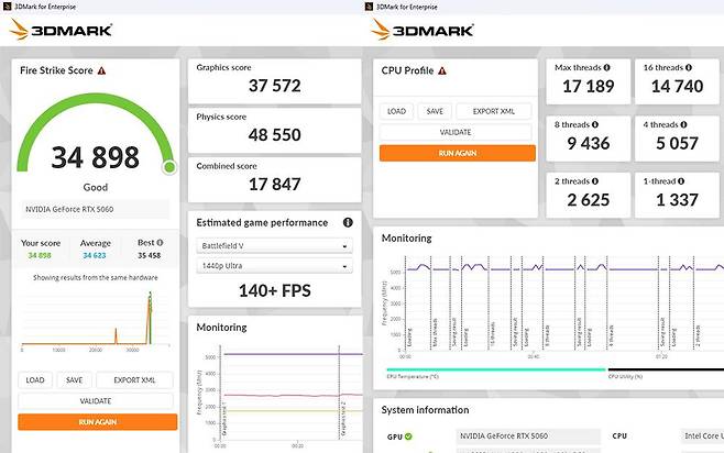 3D 마크 :파이어 스트라이크(좌)와 CPU 프로파일(우) 점수 / 출처=IT동아