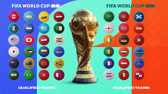 2026 국제축구연맹(FIFA) 북중미 월드컵 본선 진출을 확정한 42개 팀. /사진=FIFA 홈페이지 캡처