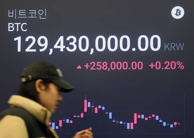 서울 강남구 업비트 라운지 전광판에 비트코인을 비롯한 주요 가상자산 시세가 표시되고 있다. 연합뉴스