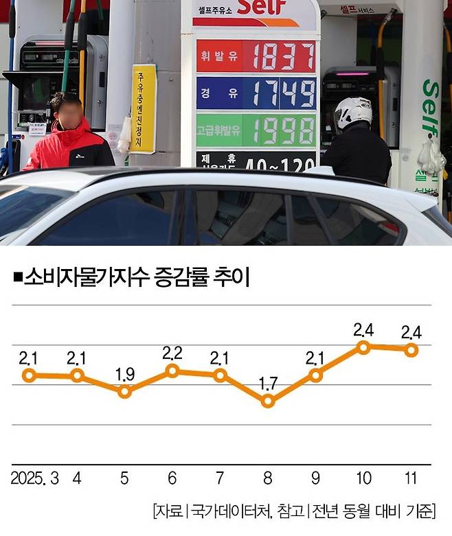 [사진｜뉴시스]