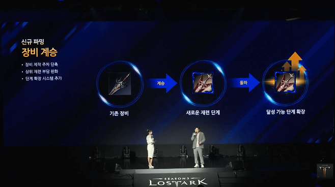 (사진=로스트아크 공식 유튜브)