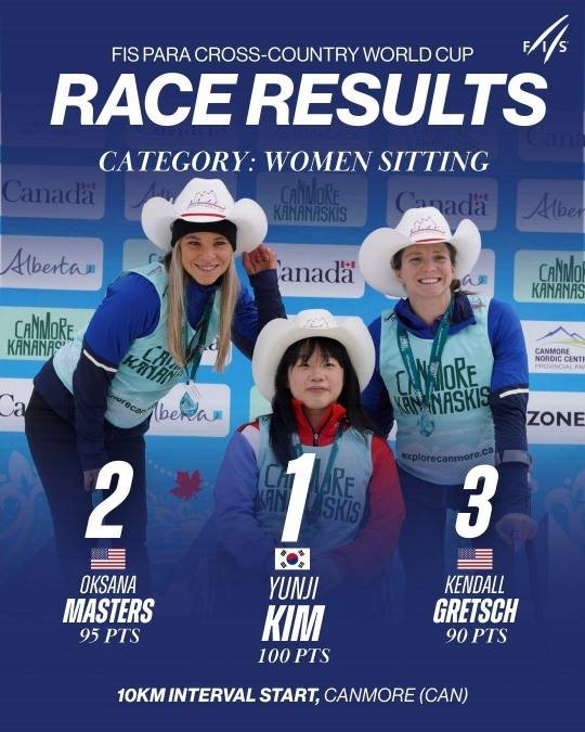 우승 차지한 김윤지(가운데). 사진[연합뉴스]