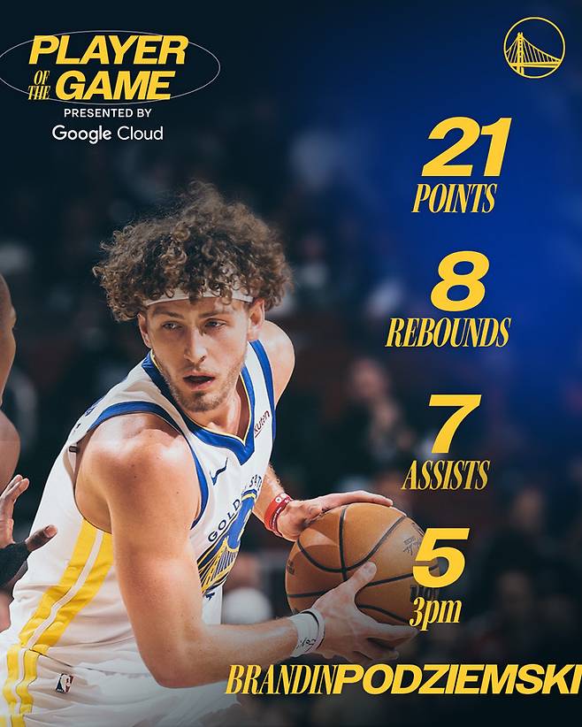 브랜딘 포지엠스키