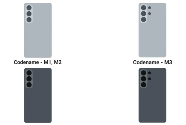 삼성전자가 내년 출시할 갤럭시S26 시리즈의 렌더링이 공개됐다. 사진= 안드로이드 오소리티