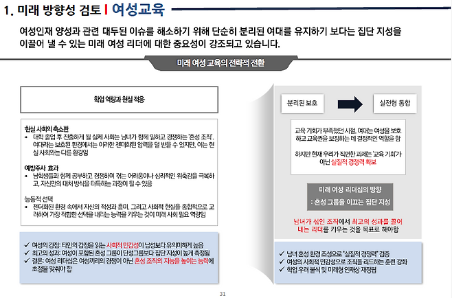 ‘동덕여대 발전을 위한 공학 전환 분석 및 의견 수렴’ 연구 용역에 대한 구성원 설명회 자료. 동덕여대 제공
