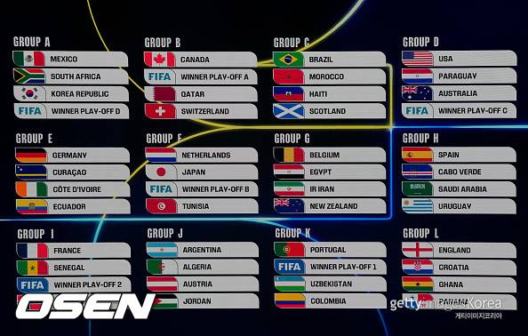 [사진] ⓒGettyimages(무단전재 및 재배포 금지)