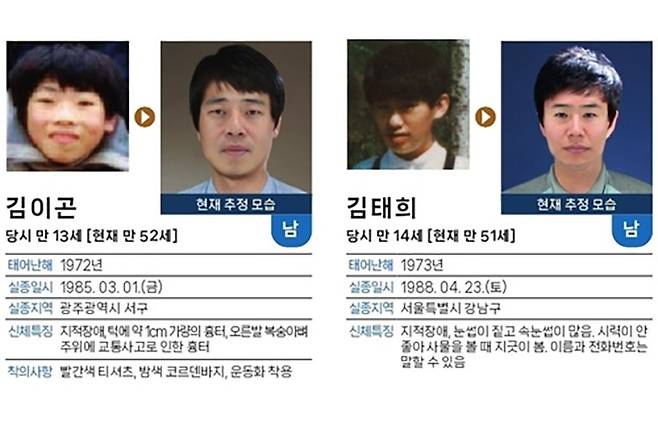 인공지능(AI) 기술로 구현한 실종 아동의 나이 든 모습 [아동권리보장원 캡처]