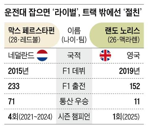 그래픽=이진영