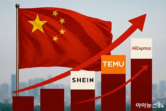 C커머스 이미지. [사진=챗GPT]