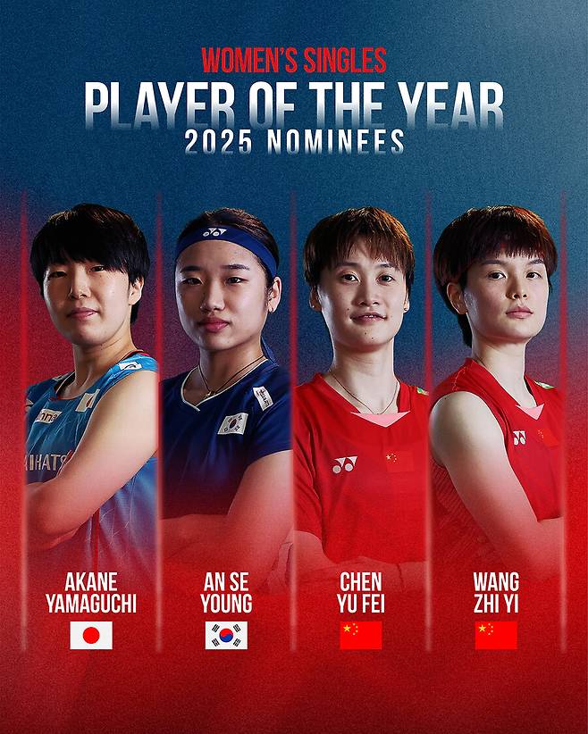 ▲ ⓒ세계배드민턴연맹