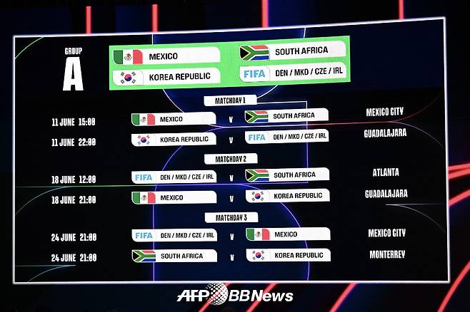 2026 FIFA 북중미 월드컵 A조 경기 일정. /AFPBBNews=뉴스1