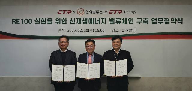 CTR-한화솔루션 MOU