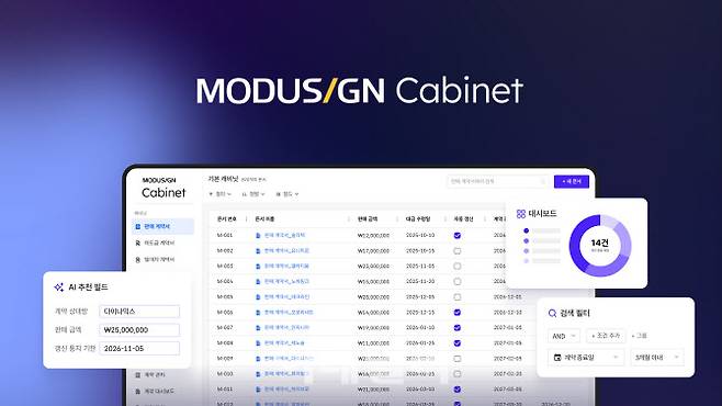모두싸인 캐비닛(이미지=모두싸인)
