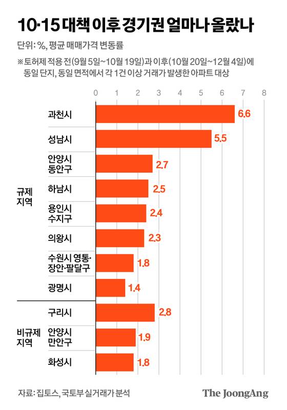 박경민 기자