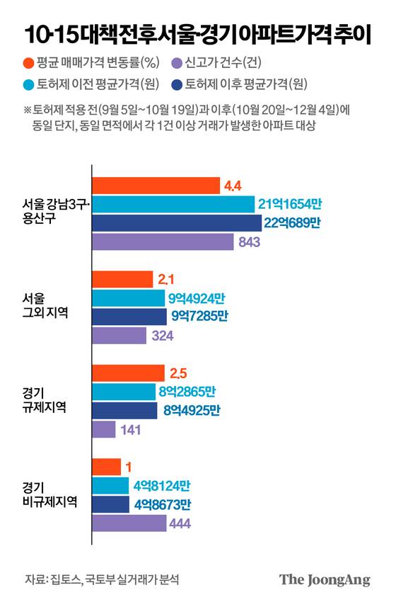 박경민 기자