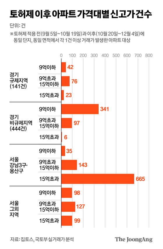 박경민 기자