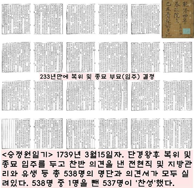 그럼에도 “산씨 복위를 위한 중론을 모으라”는 영조이 명에 따라 종친 및 문무백관과, 지방 관리 및 유생 등 538명이 신씨의 복위를 두고 찬반토론을 벌였다. 이중 1명을 제외한 537명이 ‘신씨 복위’에 찬성표를 던졌다. <승정원일기> 1739년 3월15일자는 538명의 의견서를 모두 기록했다. 철저한 기록정신이다.