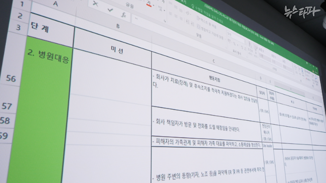 쿠팡의 '중대재해 대응 매뉴얼'인 '(대외비) EHS-CFS-PG-07 위기관리 대응 지침' 파일의 '중대재해 발생 시 행동지침.' 쿠팡이 중대재해 발생에 어떻게 대처하는지 알 수 있다.&nbsp;