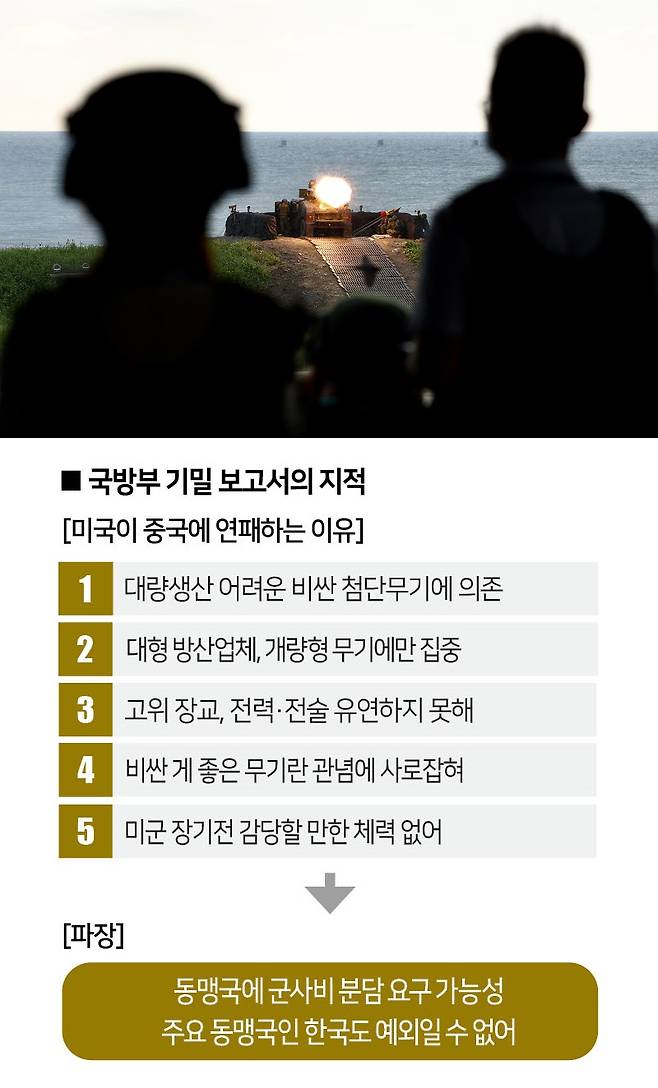 [사진 | 연합뉴스]