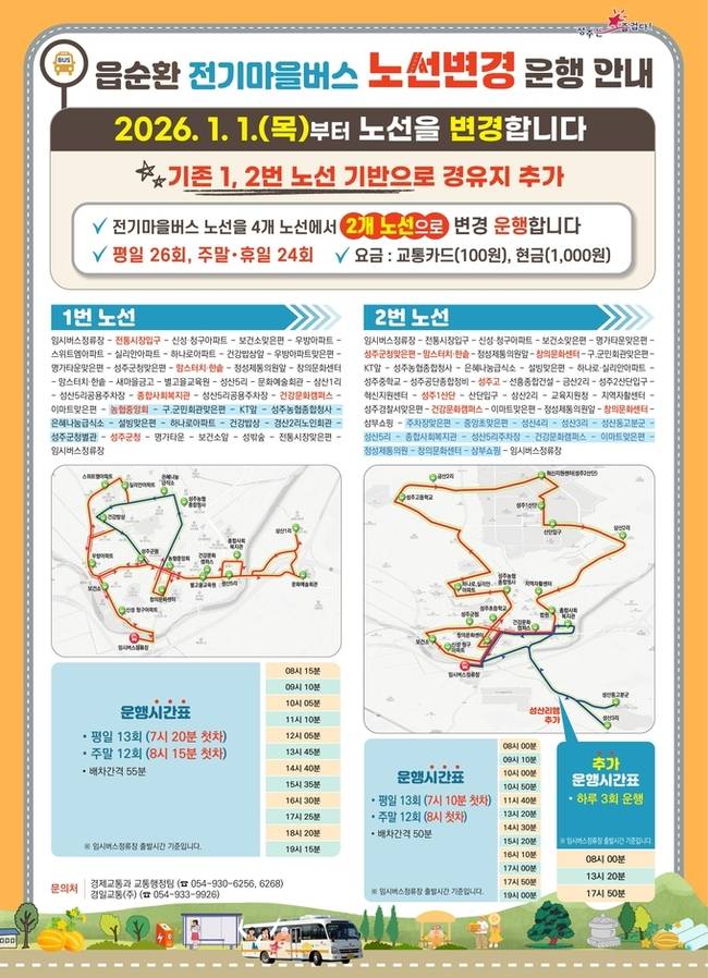 ▲ 성주읍순환 전기마을버스 노선변경 운행 안내도