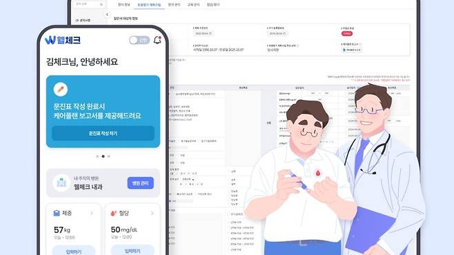 디지털 플랫폼 '웰체크'가 '일만사' 활성화에 도움을 주고 있다｜출처: 하이닥