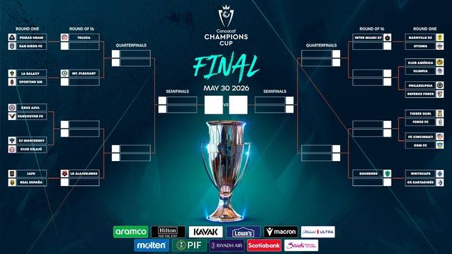 사진 = CONCACAF 챔피언스컵