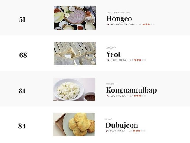 출처=테이스트 아틀라스 홈페이지