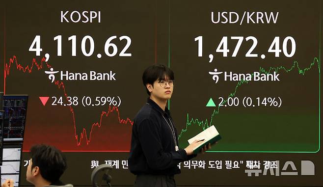[서울=뉴시스] 김선웅 기자 = 코스피가 전 거래일(4135.00)보다 24.38포인트(0.59%) 내린 4110.62, 서울 외환시장에서 원·달러 환율은 전 거래일(1470.4원)보다 2.6원 오른 1473.0원에 주간 거래를 마감한 11일 오후 서울 중구 하나은행 본점 딜링룸에서 딜러들이 업무를 수행하고 있다. 2025.12.11. mangusta@newsis.com