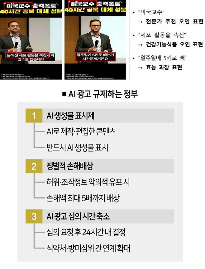 [사진 | 국무조정실]