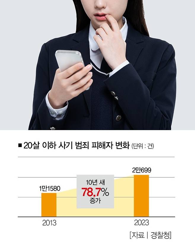 [사진 | 게티이미지뱅크]