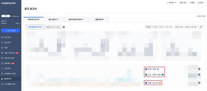 쿠팡 판매자 ㄱ씨의 ‘광고센터’ 페이지. 매출은 ‘취소 주문’까지 포함된 금액, ‘집행 광고비’는 부가가치세가 제외된 금액이다. ㄱ씨 제공