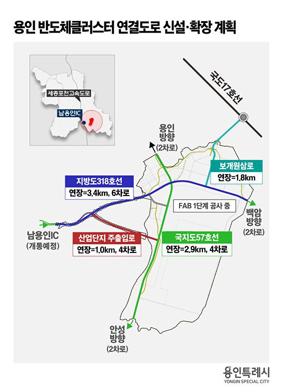 용인 반도체클러스터 연결 도로 신설확장 계획. [사진=용인특례시]