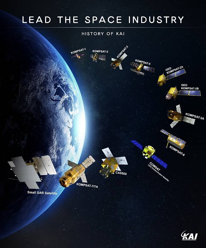KAI 위성 포트폴리오. 한국항공우주산업 제공