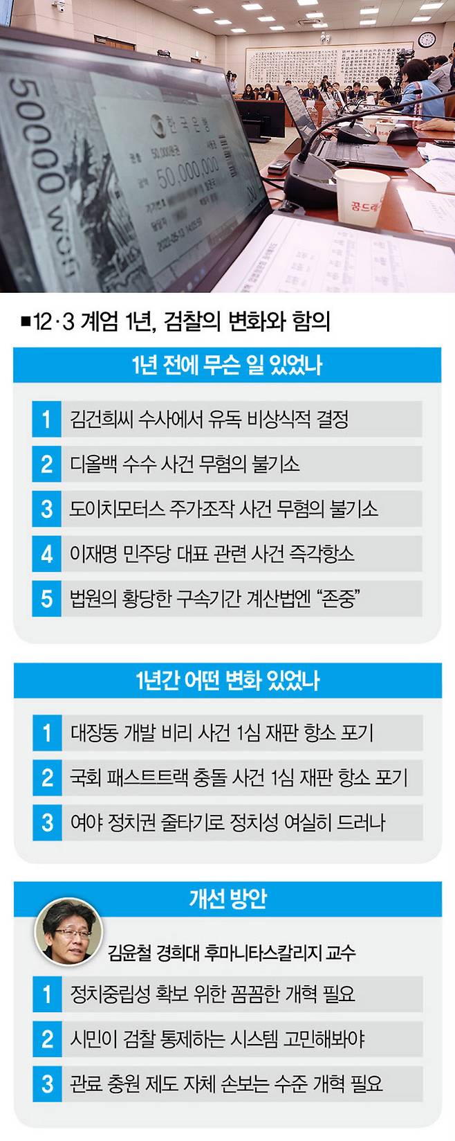 [사진｜뉴시스]