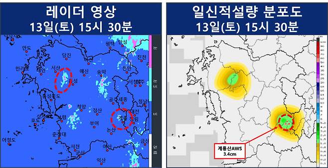레이더영상 및 일신적설 분포도&nbsp;(대전기상청 제공)