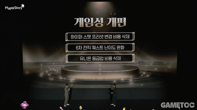 각종 게임성도 개선된다&nbsp;(사진=메이플스토리 유튜브)