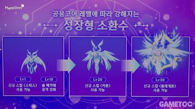 코어 레벨에 따라 성장하는 성장형 스킬이다 (사진=메이플스토리 유튜브)